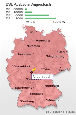 plz Angersbach