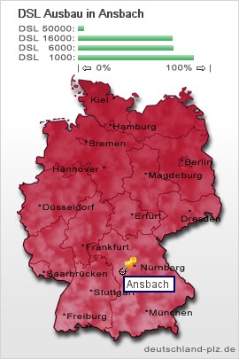 plz Ansbach