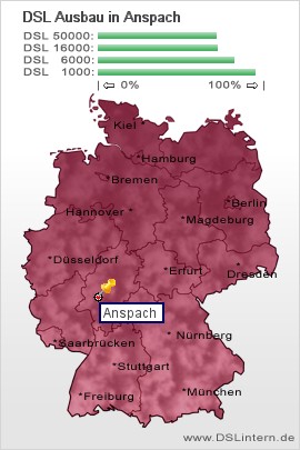 plz Anspach