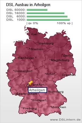 plz Arheilgen