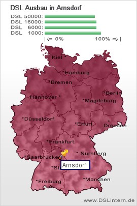 plz Arnsdorf