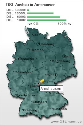 plz Arnshausen