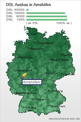 plz Arnshöfen