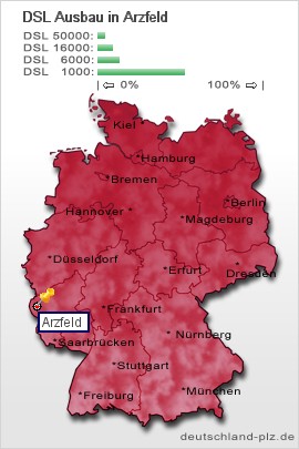 plz Arzfeld