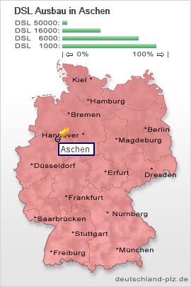 plz Aschen