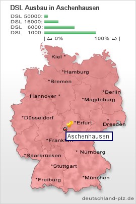 plz Aschenhausen