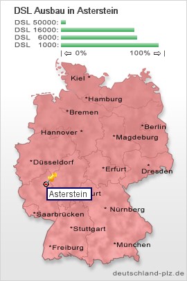 plz Asterstein