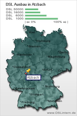 plz Atzbach
