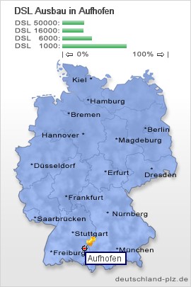 plz Aufhofen