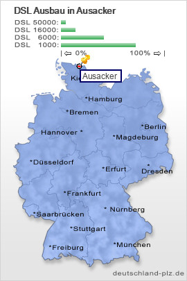 plz Ausacker