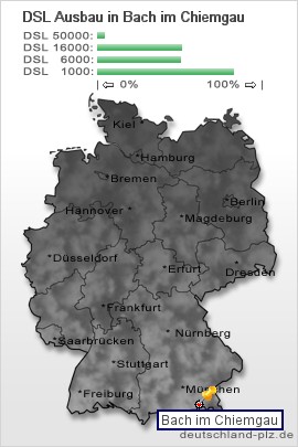 plz Bach im Chiemgau