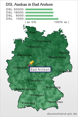 plz Bad Arolsen