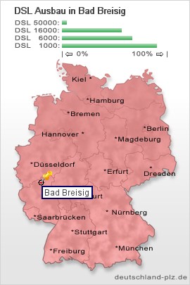 plz Bad Breisig