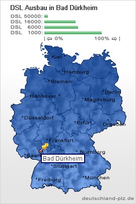 plz Bad Dürkheim