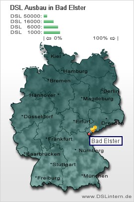 plz Bad Elster