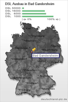 plz Bad Gandersheim