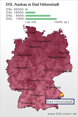 plz Bad Höhenstadt