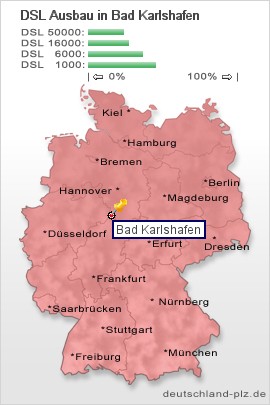 plz Bad Karlshafen