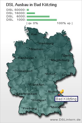 plz Bad Kötzting