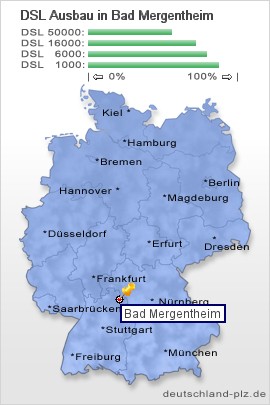 plz Bad Mergentheim