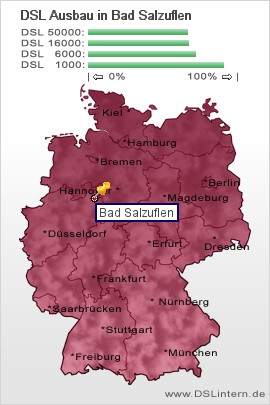 plz Bad Salzuflen