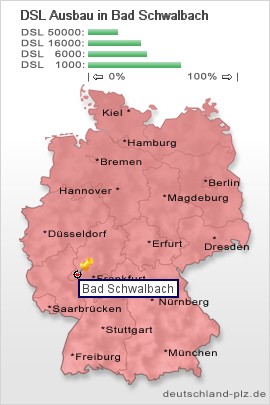 plz Bad Schwalbach