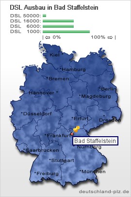 plz Bad Staffelstein