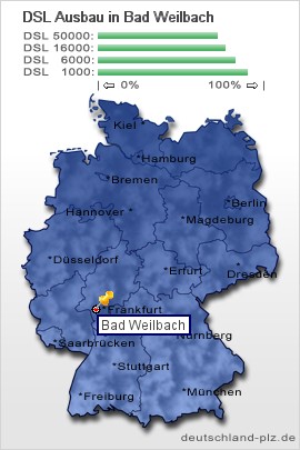 plz Bad Weilbach
