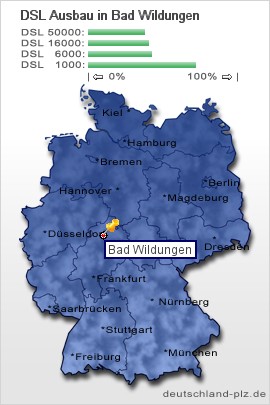 plz Bad Wildungen