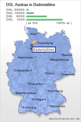 plz Bademühlen