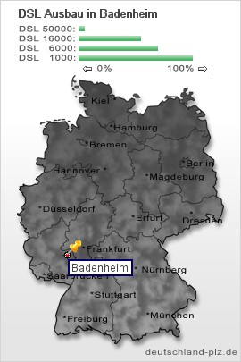 plz Badenheim