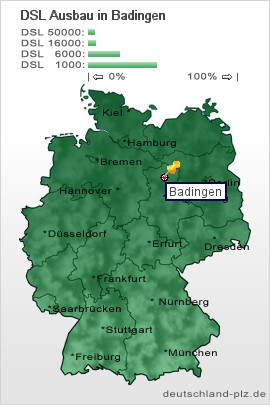 plz Badingen