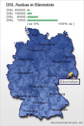 plz Bärenstein