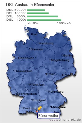plz Bärenweiler