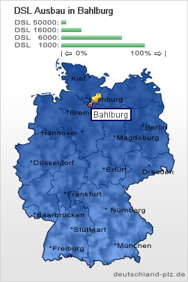 plz Bahlburg