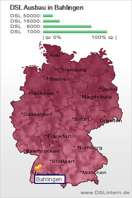 plz Bahlingen
