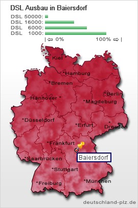 plz Baiersdorf