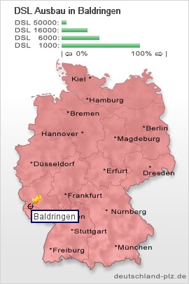 plz Baldringen