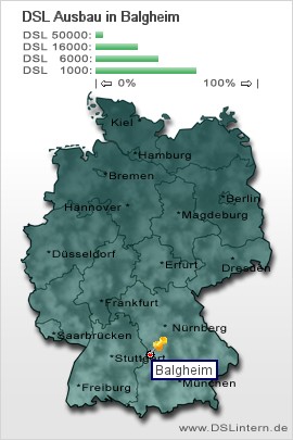 plz Balgheim