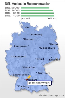 plz Baltmannsweiler