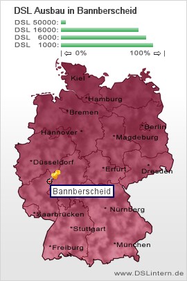 plz Bannberscheid