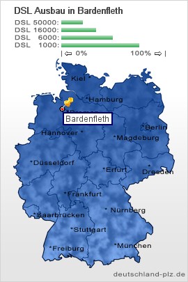 plz Bardenfleth