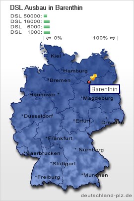plz Barenthin