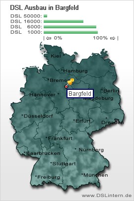 plz Bargfeld