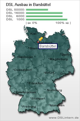 plz Barsbüttel