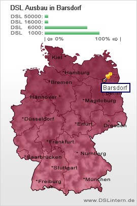 plz Barsdorf