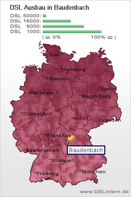 plz Baudenbach