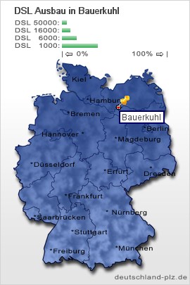 plz Bauerkuhl