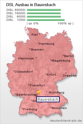 plz Bauersbach