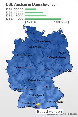 plz Bauschwanden